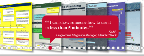 Timeline Maker Right