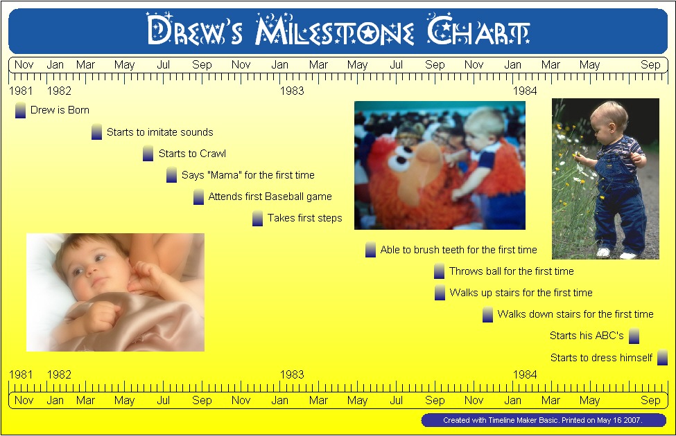 Child Development Timeline